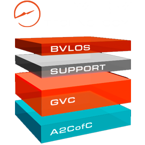Flyby Technology Drone Training UK