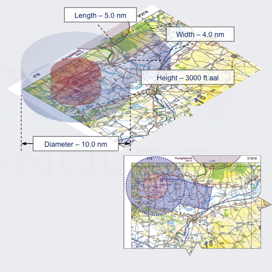 Military air traffic zones